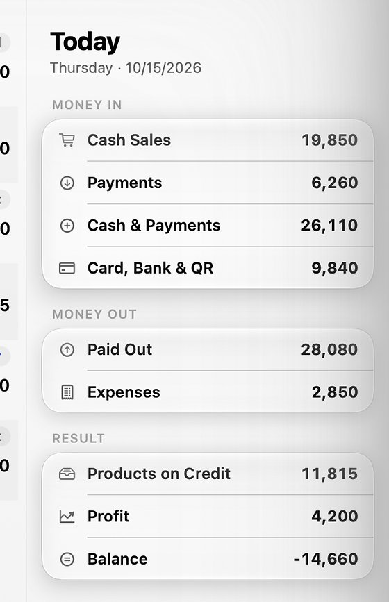Today&rsquo;s figures in TallyMate: cash sales, payments, paid out, expenses, profit and balance